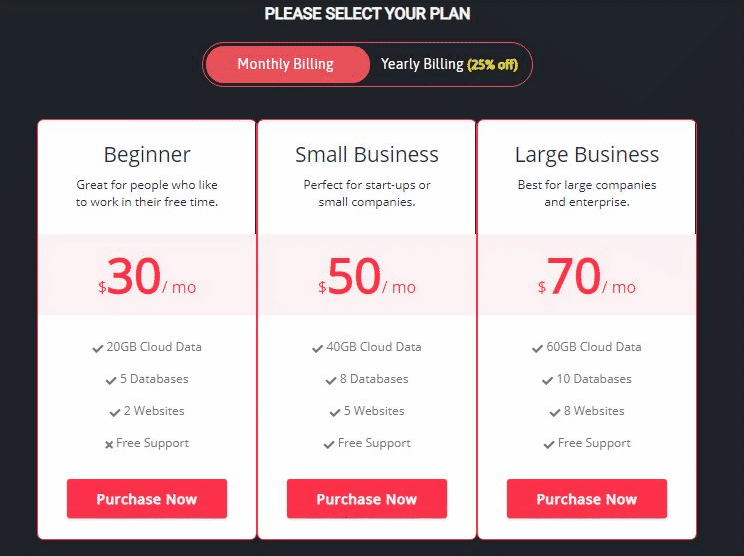 Products or Services On Your Pricing Tables