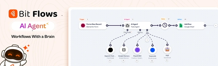 Bit flows Feature Image