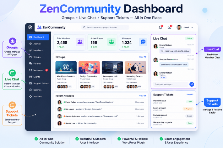 zencommunity dashboard