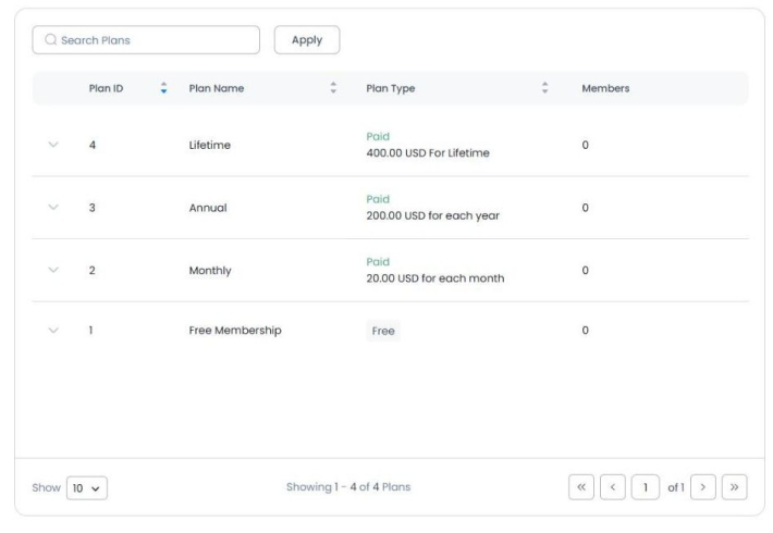 creating monthly, annual and lifetime plans in armember